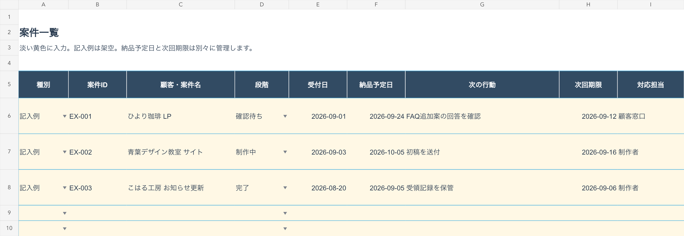 案件一覧の架空の記入例。次の行動と期限を記録する表